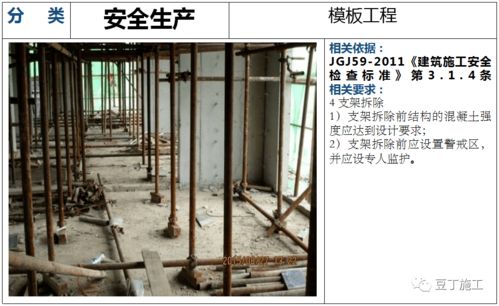 建筑工程安全生產(chǎn)檢查解說圖130張，附依據(jù)規(guī)范，一目了然 建筑用金屬制附件及架座制造專項(xiàng)